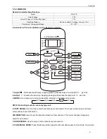 Preview for 86 page of Sinclair ASC-60AN Service Manual