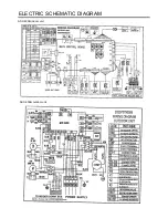 Предварительный просмотр 16 страницы Sinclair ASC-60AN User Manual