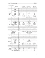 Preview for 14 page of Sinclair ASCU-12A Service Manual