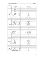 Preview for 15 page of Sinclair ASCU-12A Service Manual