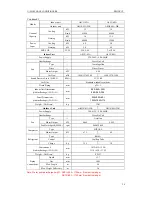 Preview for 21 page of Sinclair ASCU-12A Service Manual