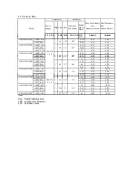 Preview for 23 page of Sinclair ASCU-12A Service Manual