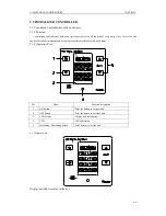 Preview for 41 page of Sinclair ASCU-12A Service Manual