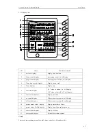 Preview for 44 page of Sinclair ASCU-12A Service Manual