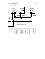 Preview for 47 page of Sinclair ASCU-12A Service Manual