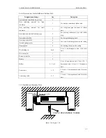 Preview for 53 page of Sinclair ASCU-12A Service Manual