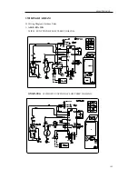 Preview for 98 page of Sinclair ASCU-12A Service Manual