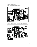 Preview for 104 page of Sinclair ASCU-12A Service Manual