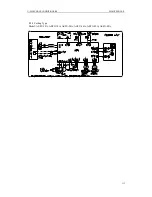 Preview for 106 page of Sinclair ASCU-12A Service Manual