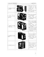 Preview for 116 page of Sinclair ASCU-12A Service Manual