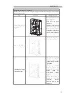 Preview for 129 page of Sinclair ASCU-12A Service Manual