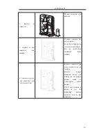 Preview for 130 page of Sinclair ASCU-12A Service Manual