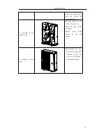 Preview for 138 page of Sinclair ASCU-12A Service Manual