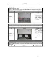 Preview for 149 page of Sinclair ASCU-12A Service Manual