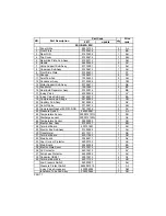 Preview for 177 page of Sinclair ASCU-12A Service Manual