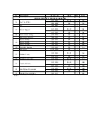 Preview for 181 page of Sinclair ASCU-12A Service Manual