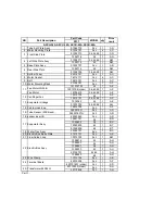 Preview for 192 page of Sinclair ASCU-12A Service Manual