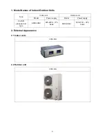 Preview for 5 page of Sinclair ASDH-96AI Service Manual