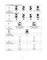 Preview for 22 page of Sinclair ASDH-96AI Service Manual