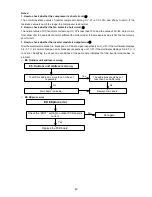 Preview for 43 page of Sinclair ASDH-96AI Service Manual