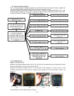 Preview for 50 page of Sinclair ASDH-96AI Service Manual