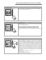 Preview for 6 page of Sinclair ASDU-09A User Manual