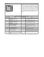 Preview for 10 page of Sinclair ASDU-09A User Manual