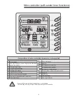 Preview for 17 page of Sinclair ASDU-09A User Manual