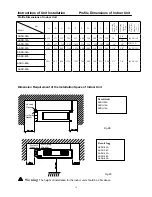 Preview for 24 page of Sinclair ASDU-09A User Manual