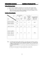 Preview for 29 page of Sinclair ASDU-09A User Manual