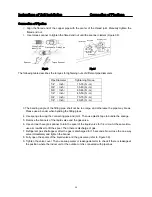 Preview for 30 page of Sinclair ASDU-09A User Manual