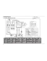 Предварительный просмотр 15 страницы Sinclair ASE-120AH Service Manual