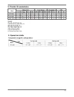 Предварительный просмотр 16 страницы Sinclair ASE-120AH Service Manual