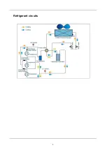 Preview for 7 page of Sinclair ASE-150AH Service Manual