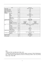 Preview for 10 page of Sinclair ASE-150AH Service Manual