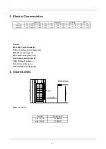 Preview for 15 page of Sinclair ASE-150AH Service Manual