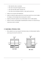 Preview for 18 page of Sinclair ASE-150AH Service Manual