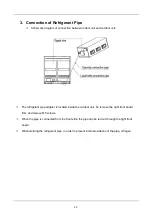 Preview for 22 page of Sinclair ASE-150AH Service Manual