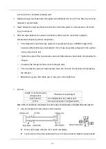 Preview for 26 page of Sinclair ASE-150AH Service Manual