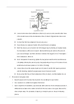 Preview for 28 page of Sinclair ASE-150AH Service Manual