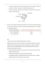 Preview for 29 page of Sinclair ASE-150AH Service Manual