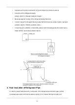 Preview for 30 page of Sinclair ASE-150AH Service Manual