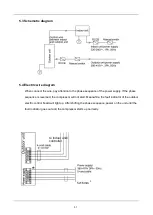 Preview for 33 page of Sinclair ASE-150AH Service Manual