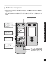 Preview for 15 page of Sinclair ASH-09AF Operational Manual