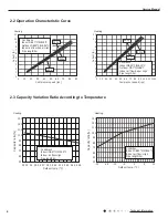 Предварительный просмотр 8 страницы Sinclair ASH-09AIE2 Service Manual