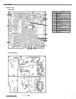 Предварительный просмотр 15 страницы Sinclair ASH-09AIE2 Service Manual