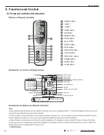 Предварительный просмотр 16 страницы Sinclair ASH-09AIE2 Service Manual