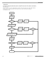 Предварительный просмотр 46 страницы Sinclair ASH-09AIE2 Service Manual