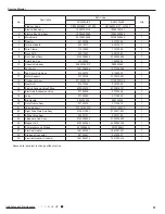 Предварительный просмотр 61 страницы Sinclair ASH-09AIE2 Service Manual