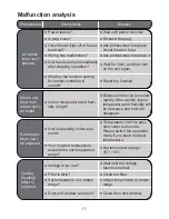 Preview for 19 page of Sinclair ASH-09AIE2 User Manual